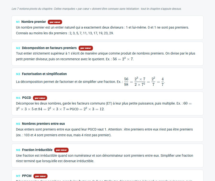 Capture d'écran — les notions Pivots d'un chapitre de la Plateforme, celles à savoir par cœur portant une mention sur fond rouge